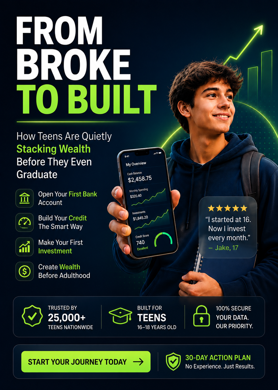 Teen Money Guide: First Bank Account to First Investment | PDF Playbook for Financial Literacy & Wealth Building
